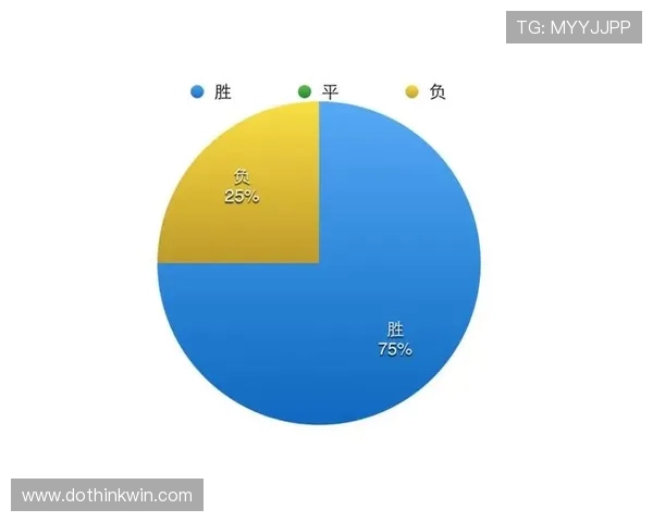 凯恩大赛命运不佳？关键战表现与运气因素分析