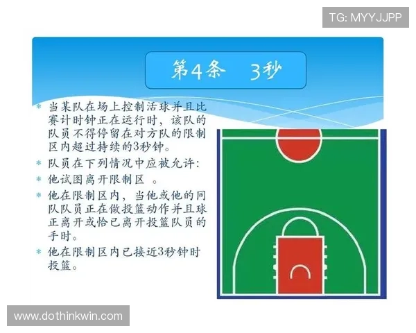 三秒违例规则解析：什么情形构成与判罚标准详解