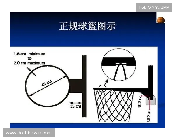 深度解析篮球违体犯规：规则定义、触发条件及后果