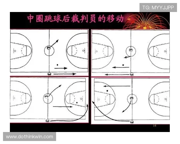 篮球比赛开始规则解析：跳球流程与时间控制