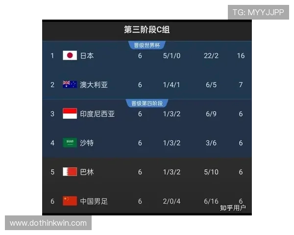 民主刚果冲击2026世界杯预选赛赛程分析与晋级前景 民主刚果冲击2026世界杯预选赛赛程分析与晋级前景