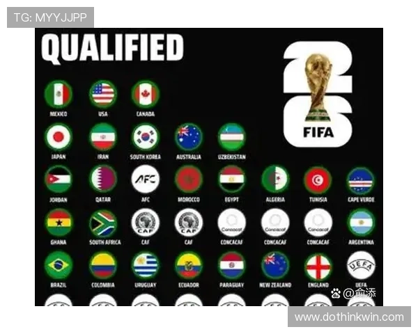 2026世界杯美国队东道主赛程有何优势